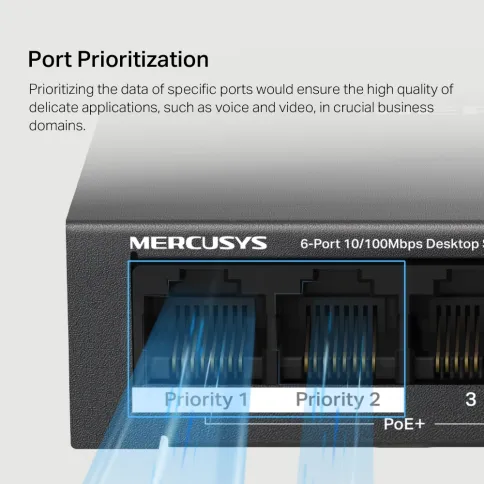Mercusys MS106P фото 8