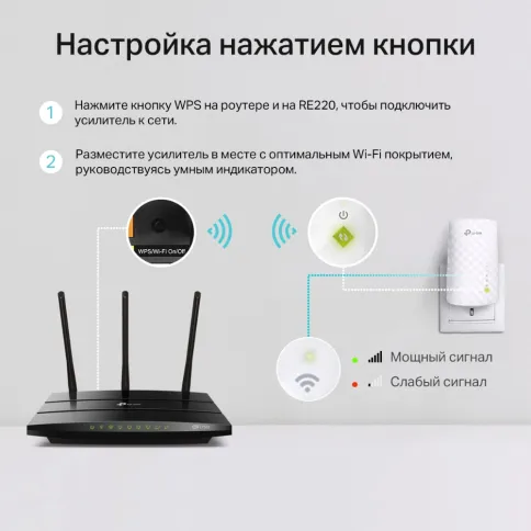 Усилитель Wi-Fi/ AC750 OneMeshTM WiFi Range Extender, 300Mbps at 2.4G фото 8