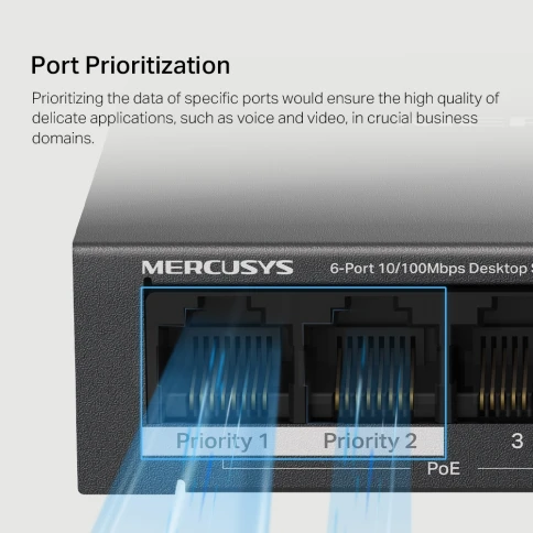 Коммутатор/ 6-Port 10/100 Mbps Desktop Switch with 4-Port PoE+ PORT:... фото 8