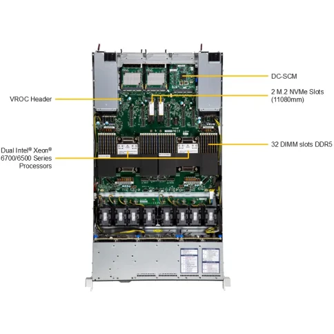 Серверная платформа/ Supermicro Server SYS-122C-TN 1U (2x LGA4710 / 32 фото 3