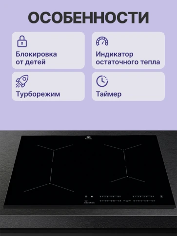 Electrolux EIT61443B фото 3