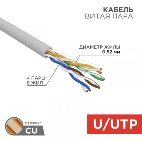 Кабель информационный U/UTP категория 5е 4х2х24AWG(0,52мм) 305м (медь) ZH нг(А)-HF solid серый REXANT PRO фото 1