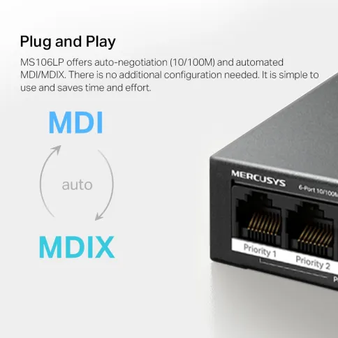 Коммутатор/ 6-Port 10/100 Mbps Desktop Switch with 4-Port PoE+ PORT: 4 фото 9