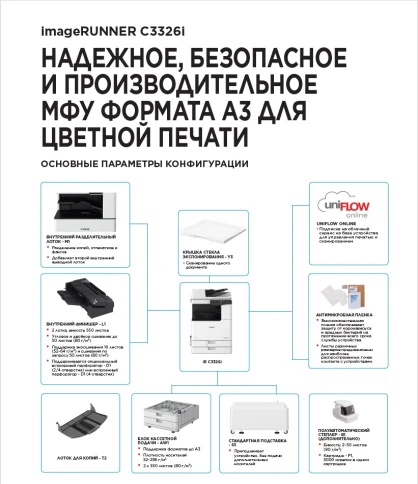 Canon imageRUNNER C3326i MFP (5965C005). Необходимо заказать стартовый фото 8
