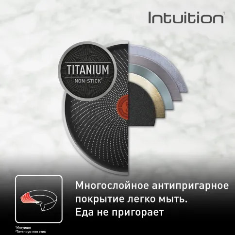 Сковорода Tefal Intuition G6 26 см B8170544 фото 5