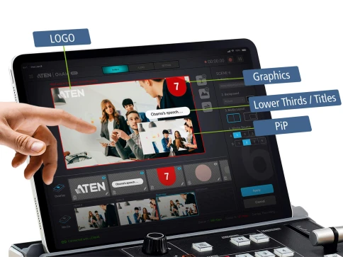 ATEN UC9040 фото 7