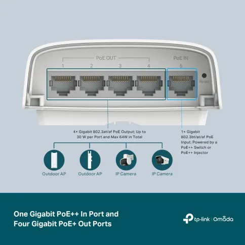 TP-Link Omada SG2005P-PD фото 7