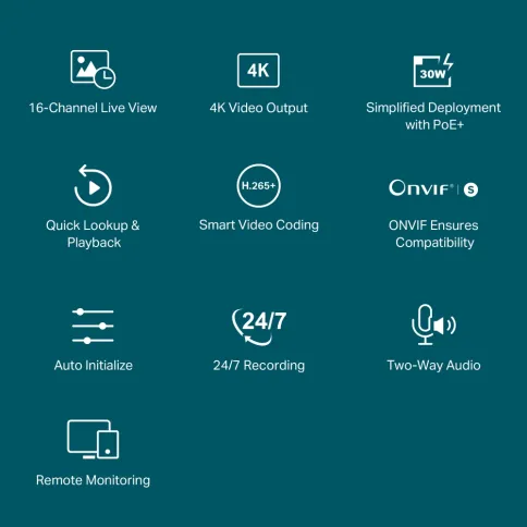 Сетевой видеорегистратор/ 16 Channel PoE+ Network Video Recorder фото 4