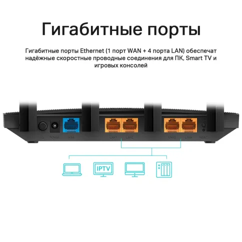 TP-Link Archer C6U фото 5