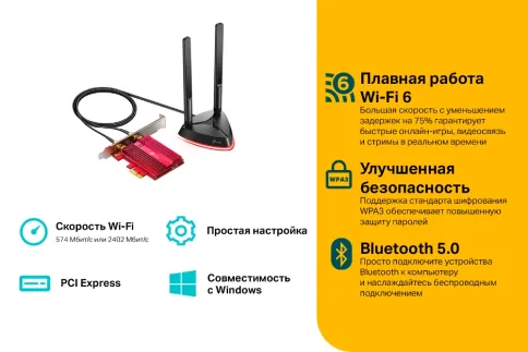 Адаптер Wi-Fi/ 11AX 3000Mbps dual-band PCI-E adapter, two external Ant фото 2