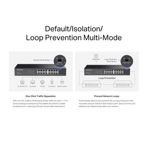 Коммутатор/ 16-Port Gigabit Desktop/Rackmount Switch фото 6