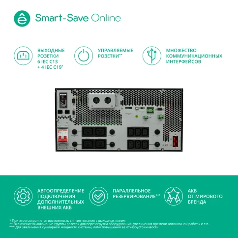 Smart-Save Online SRT Systeme Electric 5000 ВА, 5000 Вт, 230 В, 1:1, 5U, в одном корпусе, конвертируемый форм-фактор, 20 шт. АКБ, 12В 5Ач, 6xIEC C13, 4xIEC C19 + клеммный вход/выход фото 13
