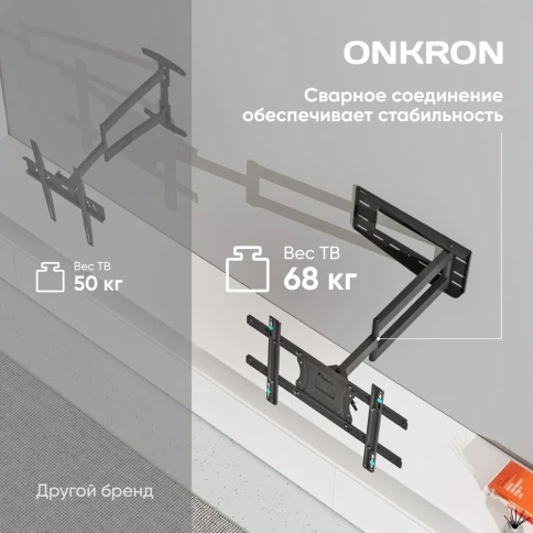 ONKRON M7L фото 4