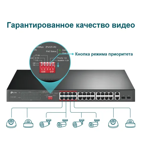 TP-Link TL-SL1226P фото 5