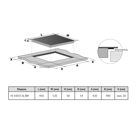 Korting HI 43053 BW фото 2