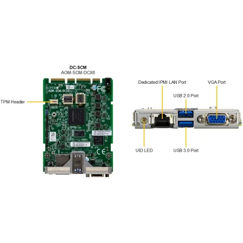Серверная платформа/ Supermicro Server SYS-122C-TN 1U (2x LGA4710 / 32 фото 6
