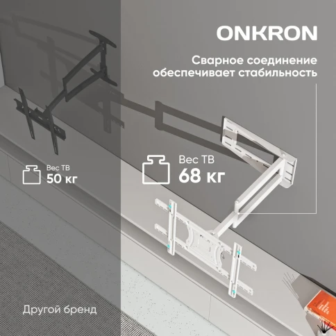 ONKRON ONKRON M7LW фото 14