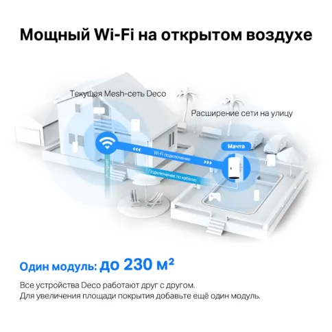 TP-Link Deco X50-Outdoor(1-pack) фото 6