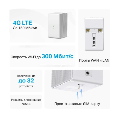 Маршрутизатор/ N300 Wi-Fi 4G LTE Router, Build-In 150Mbps 4G LTE... фото 3