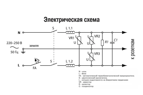 Фильтр-удлинитель Power Cube PRO, 5,0 м 6 розеток, LC контур, 16А/3,5кВт фото 8