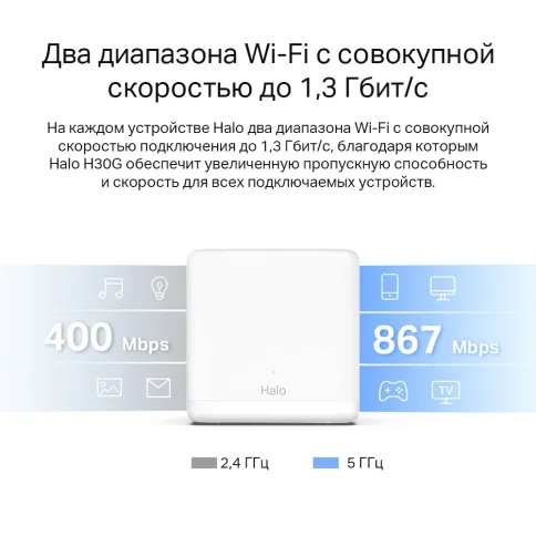 Mercusys Halo H30G(3-pack) фото 4