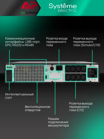 Systeme Electric Smart-Save Online SRTSE, 2 поколения 1000 ВА/Вт, 2U, фото 25