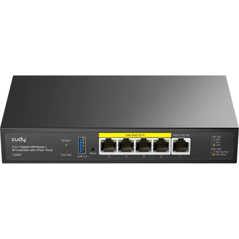 Маршрутизатор/ 2-IN-1 Gigabit VPN Router / AP Controller with 4 PoE+ P фото 1