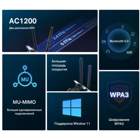 Mercusys Technologies CO MA30E AC1200 Dual-Band фото 4