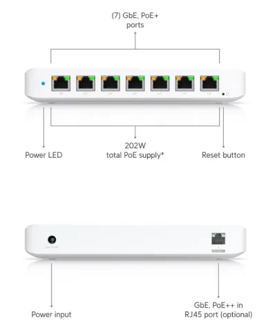 Ubiquiti USW-Ultra-210W фото 6