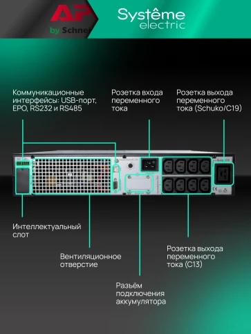 Systeme EИБП SRTSE 2 поколения 1500 ВА/Вт, 2U, 8 C13+1 C19, USB, RS-232, сухие контакты фото 26