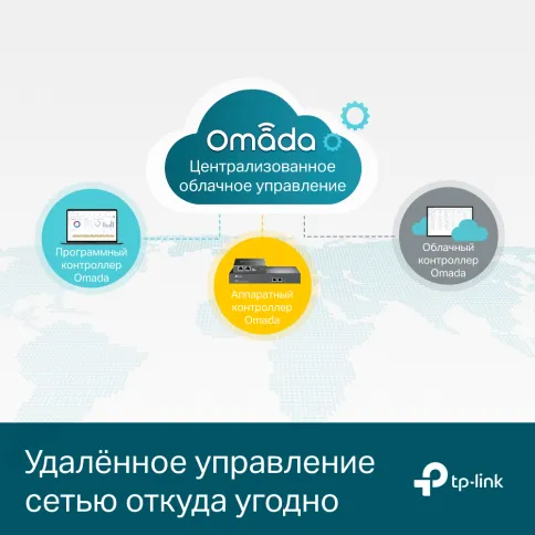 TP-Link SG3452P фото 5