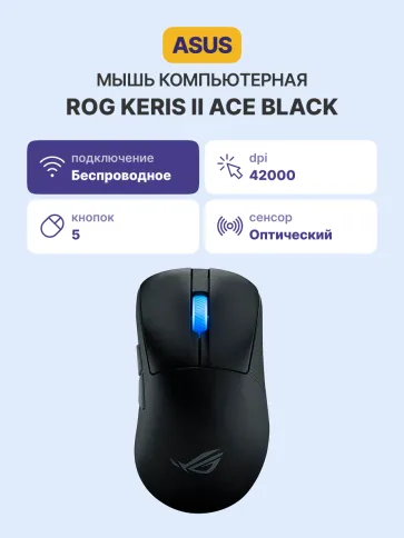 ASUS P714 ROG KERIS II WL ACE/BLK 90MP03N0-BMUA00 фото 2