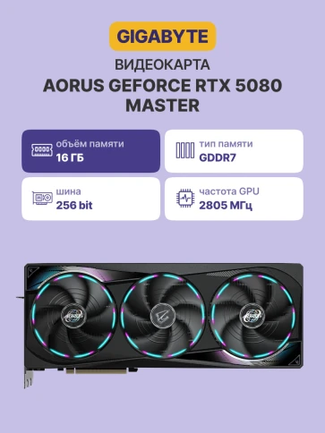 GIGABYTE GV-N5080AORUS M-16GD фото 2