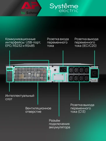 Systeme Electric SRTSE 2 поколения 1500 ВА/Вт, 2U, 8 C13+1 C19, USB, RS-232, сухие контакты, SNMP-карта фото 24