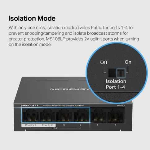 Коммутатор/ 6-Port 10/100 Mbps Desktop Switch with 4-Port PoE+ PORT: 4 фото 7