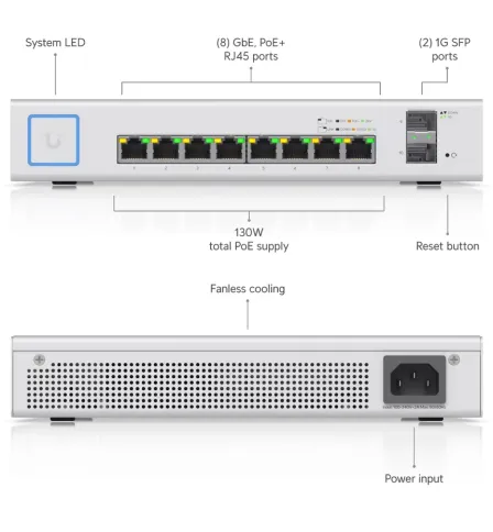 Ubiquiti US-8-150W фото 7