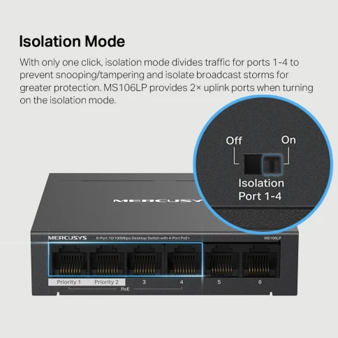 Коммутатор/ 6-Port 10/100 Mbps Desktop Switch with 4-Port PoE+ PORT:... фото 7
